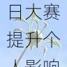 精彩回顾 - 如何利用每日大赛提升个人影响力？，每日大赛的微博